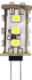 Picture for category Miniatures and Indicators