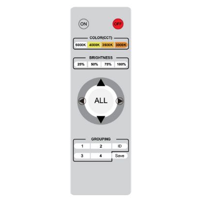 Handheld Remote for SPECTRA™ LED Back-Lit Panel - XTREME DUTY™ 7 Year Warranty