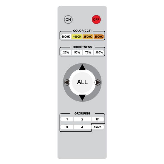 Handheld Remote for SPECTRA™ LED Back-Lit Panel - XTREME DUTY™ 7 Year Warranty